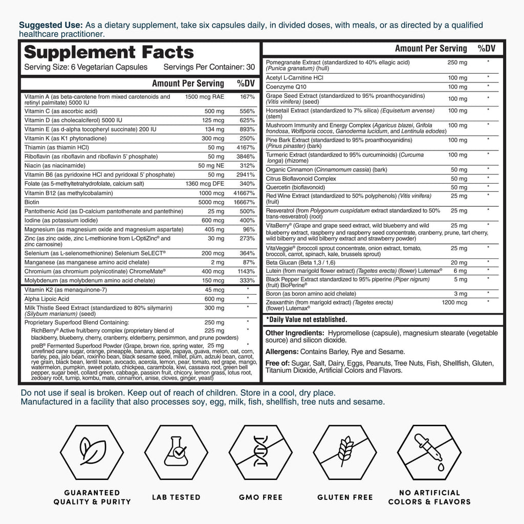 Nature's Lab Men's Advanced Kit