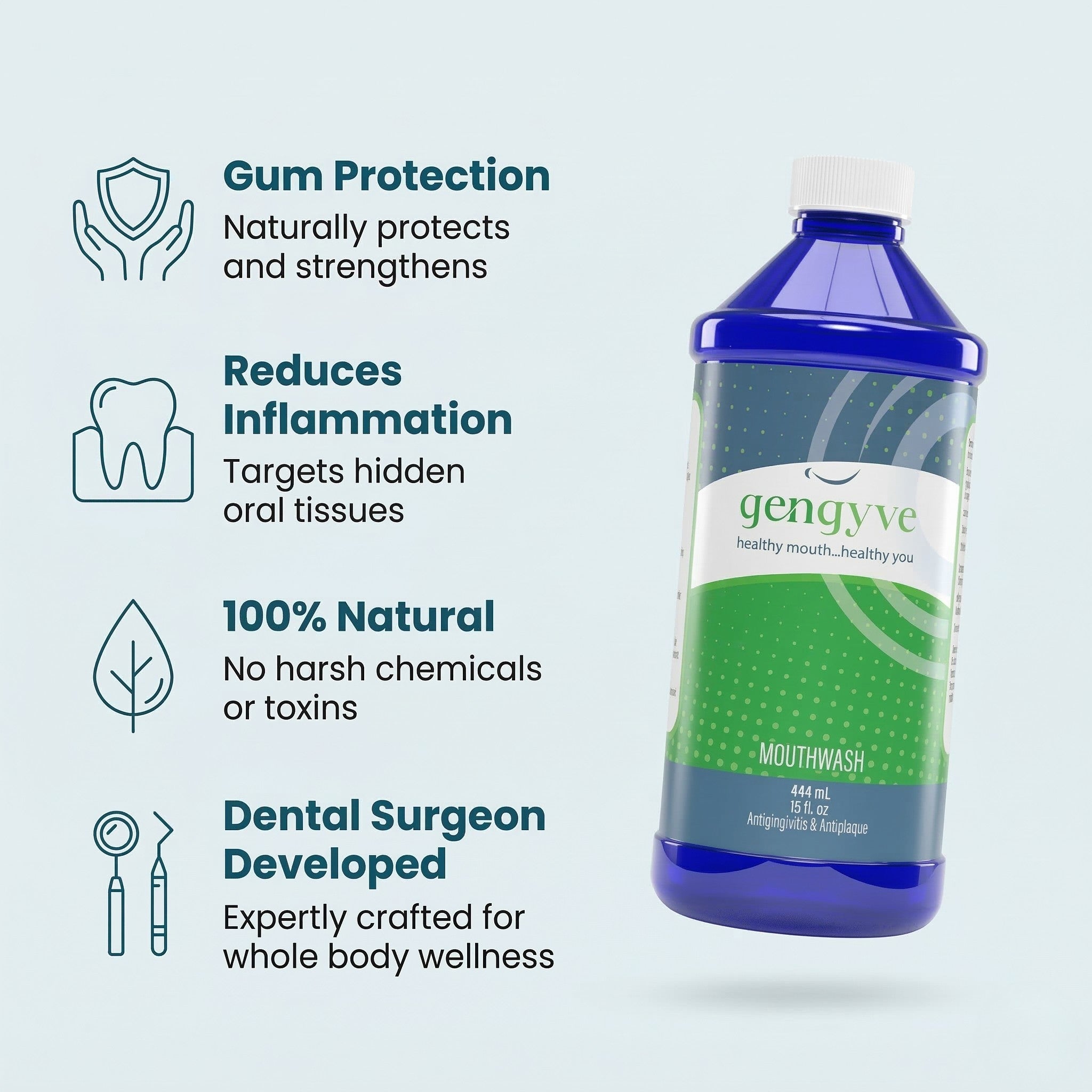 Gengyve Natural Mouthwash — Fluoride-Free Daily Oral Rinse